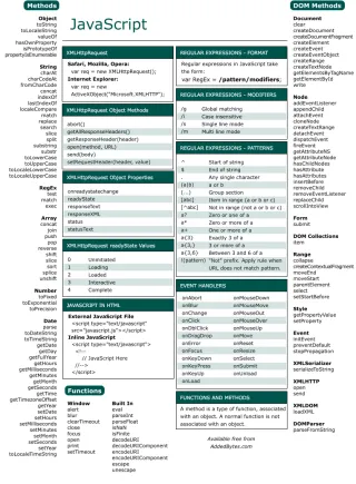 javascript-cheat-sheet-v1