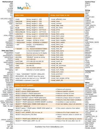 mysql-cheat-sheet-v1