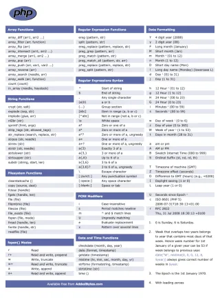 php-cheat-sheet-v2