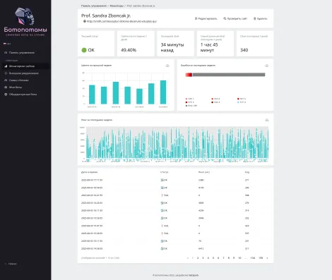 Ботопотамы — свирепые телеграм-боты