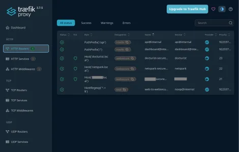 Virtualizing local development, docker-compose and traefik