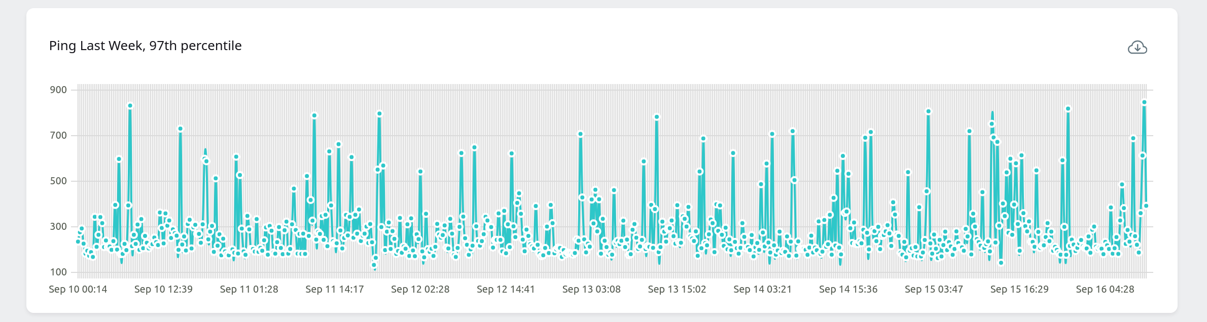 percentile.png